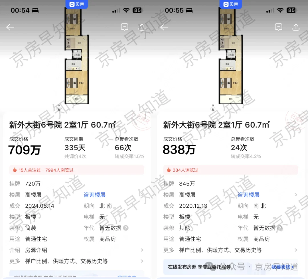 北京楼市：德胜跌幅超出想象