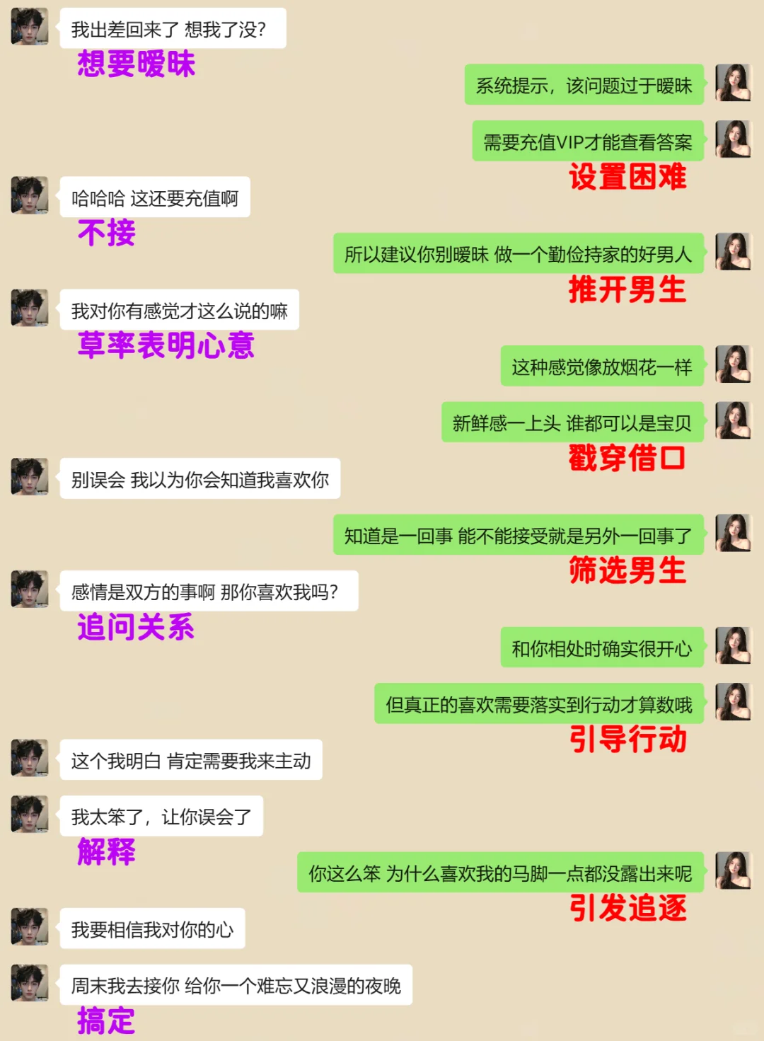 优质男出差回来，这样回复