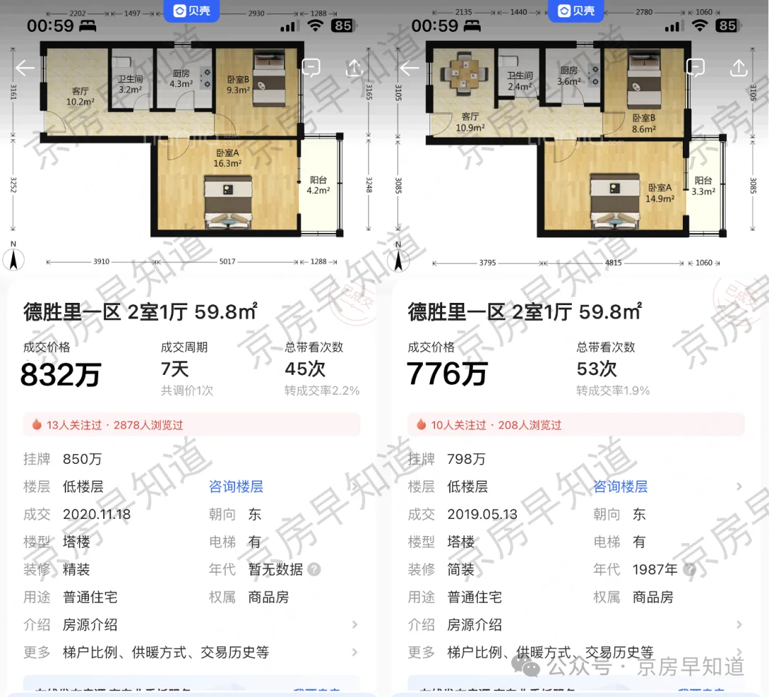 北京楼市：德胜跌幅超出想象