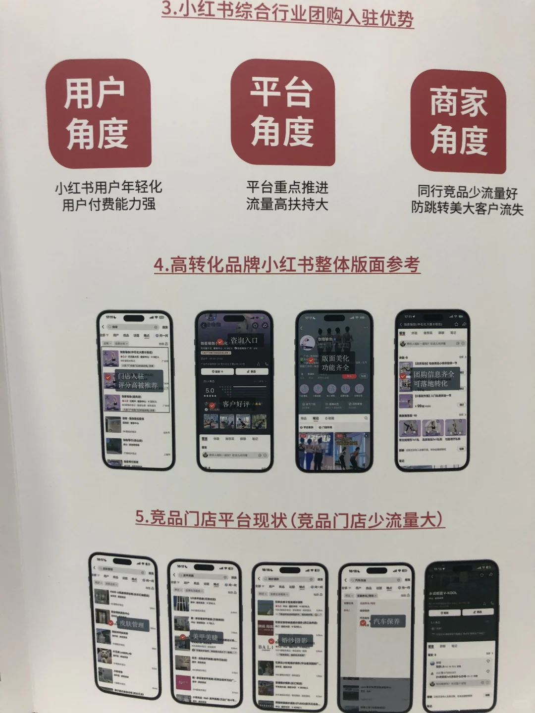 哪些行业适合入驻小红书团购？