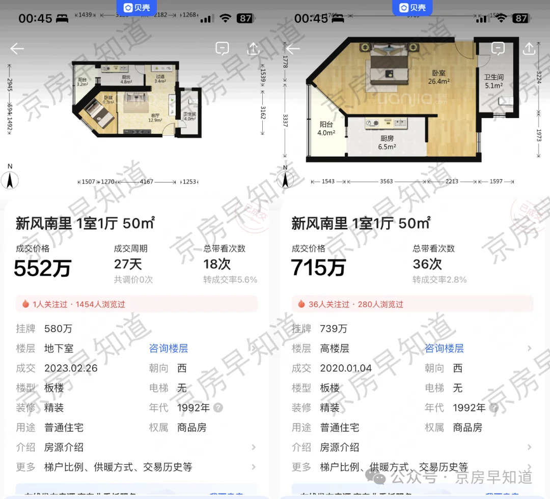 北京楼市：德胜跌幅超出想象