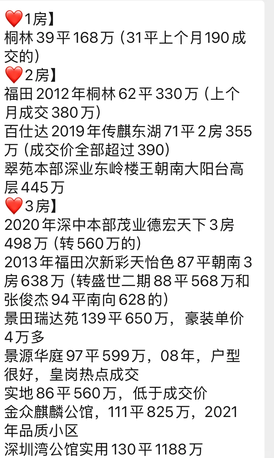 深圳各区1-3房推荐