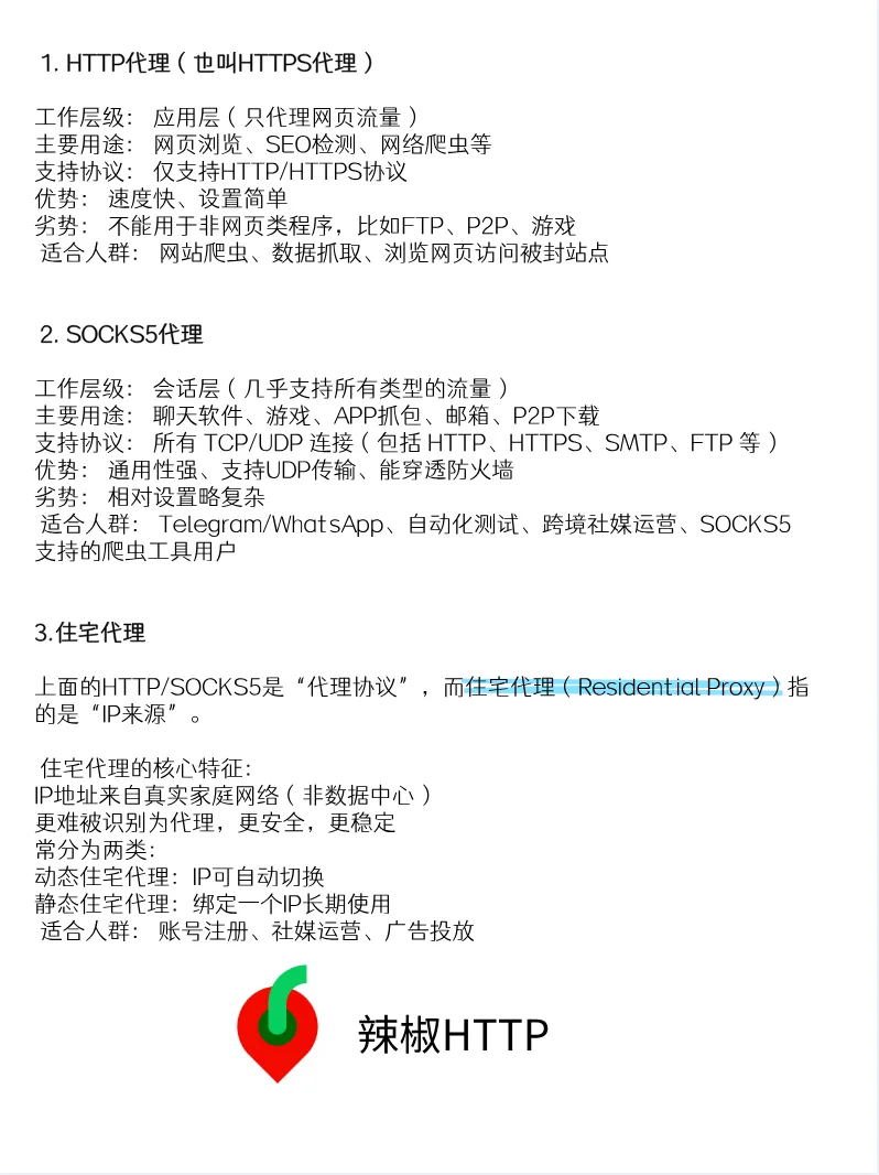 HTTP、Socks5、住宅代理该怎么选？