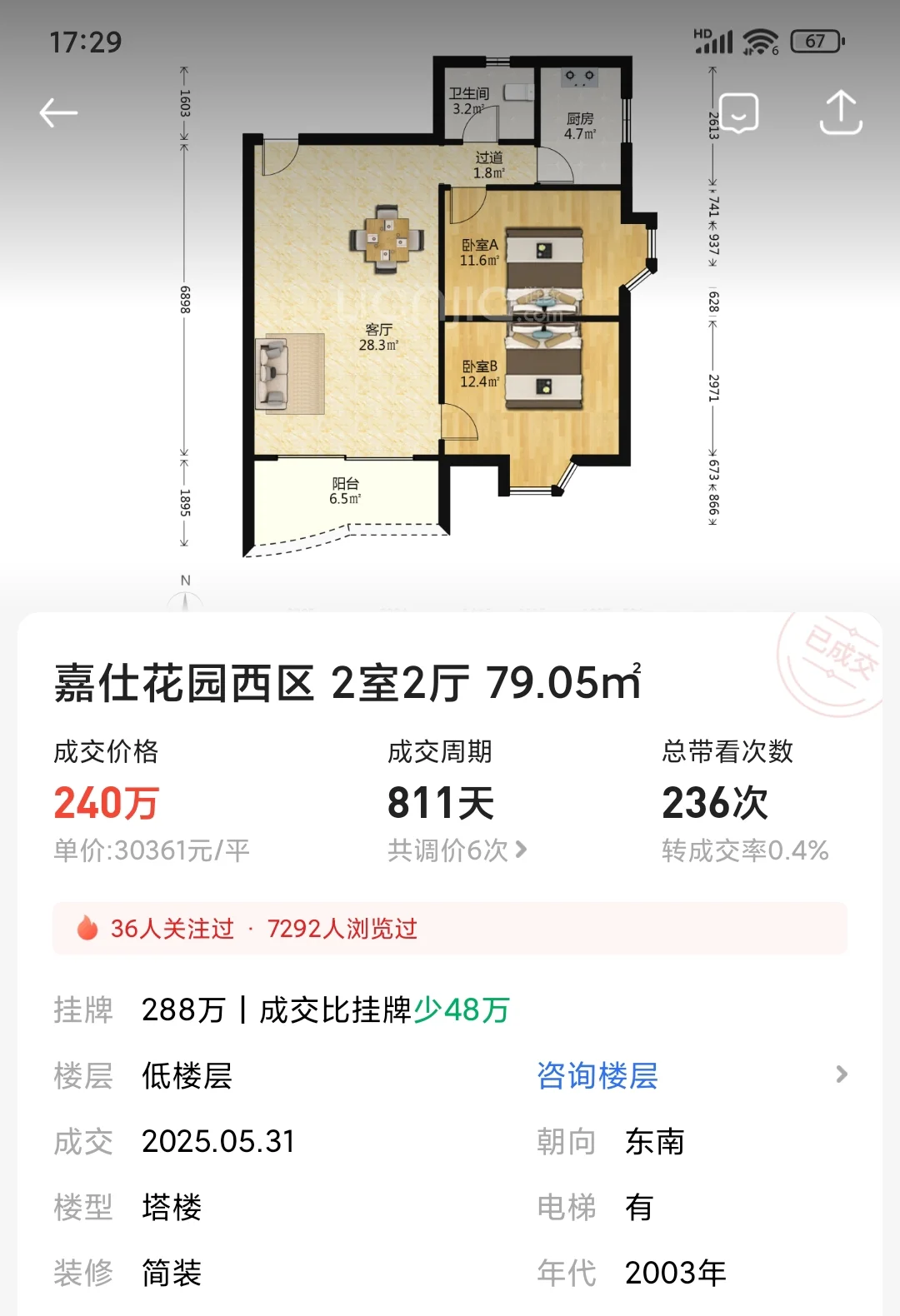 广州市中心都跌到200来万了