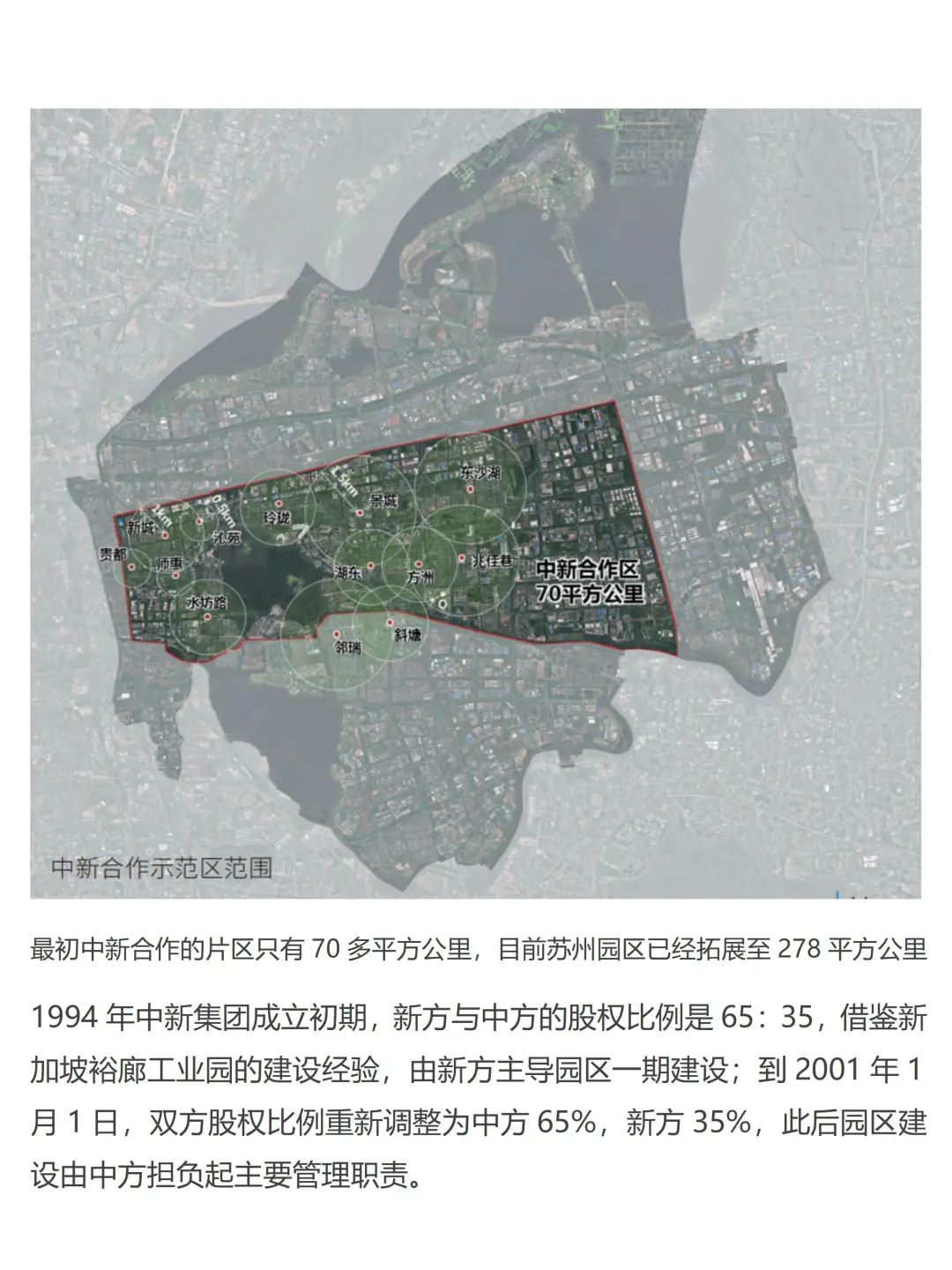 楼市考古（一）湖西往事
