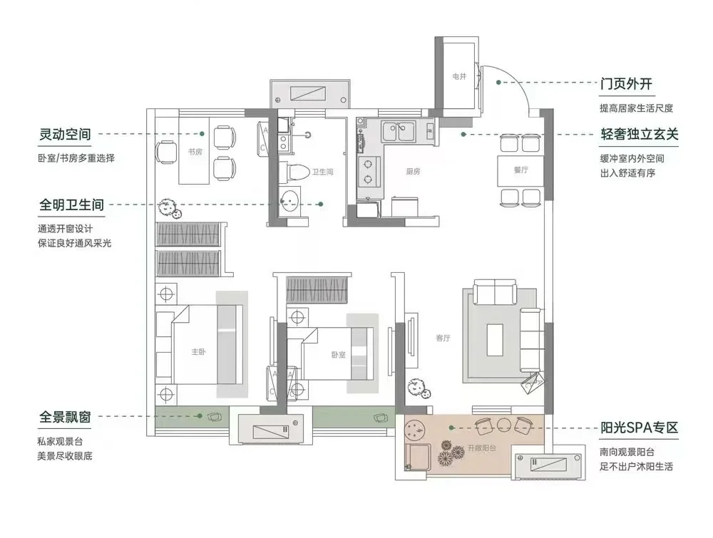 同款户型就看这个！