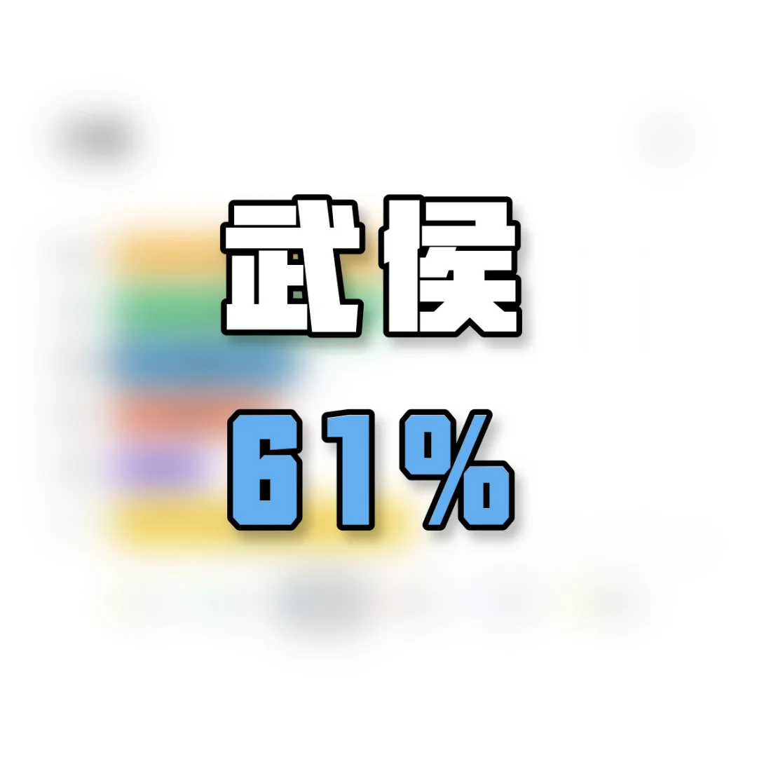 表现逆天！成都楼市武侯地区7月销量大减39%！