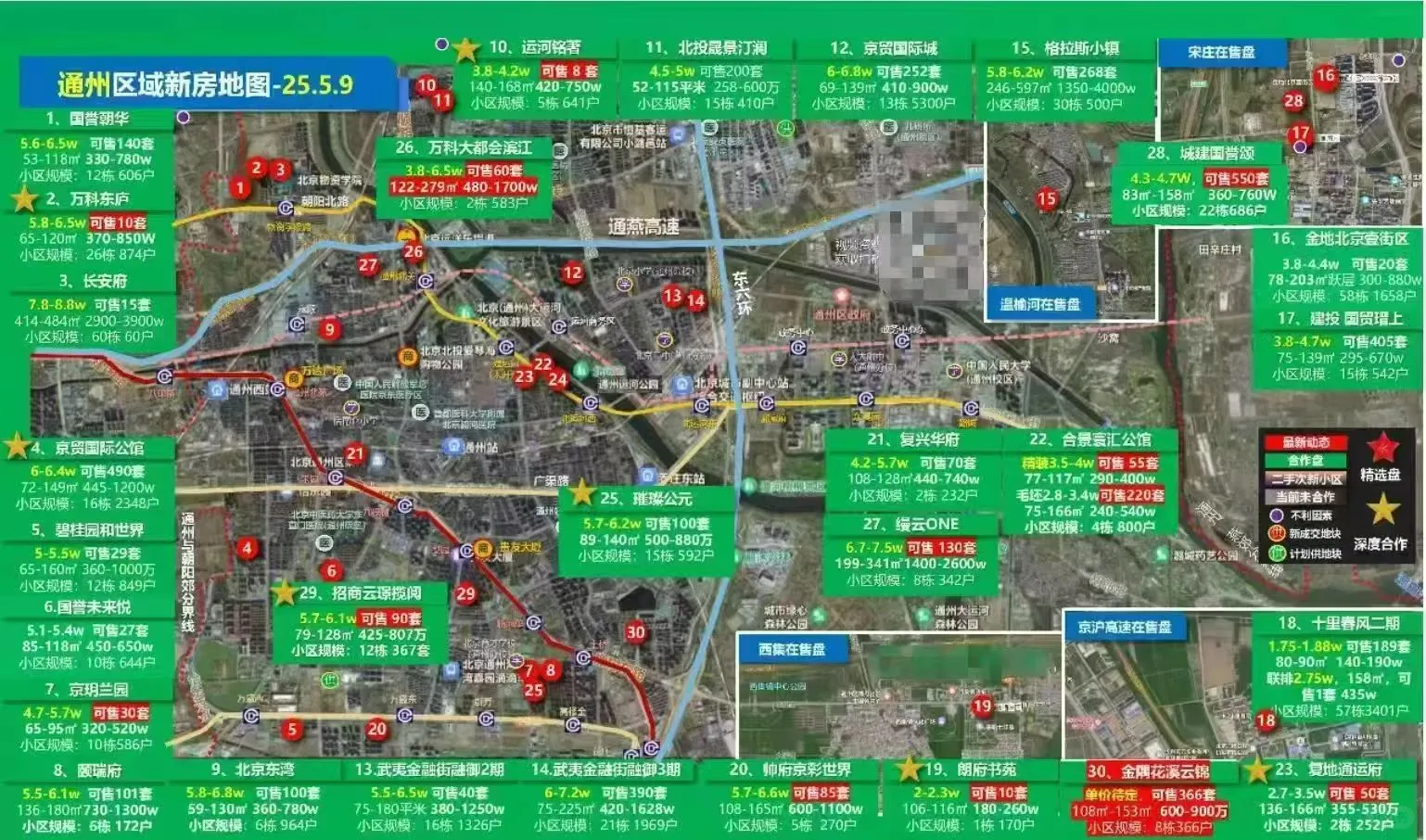 新房有优惠