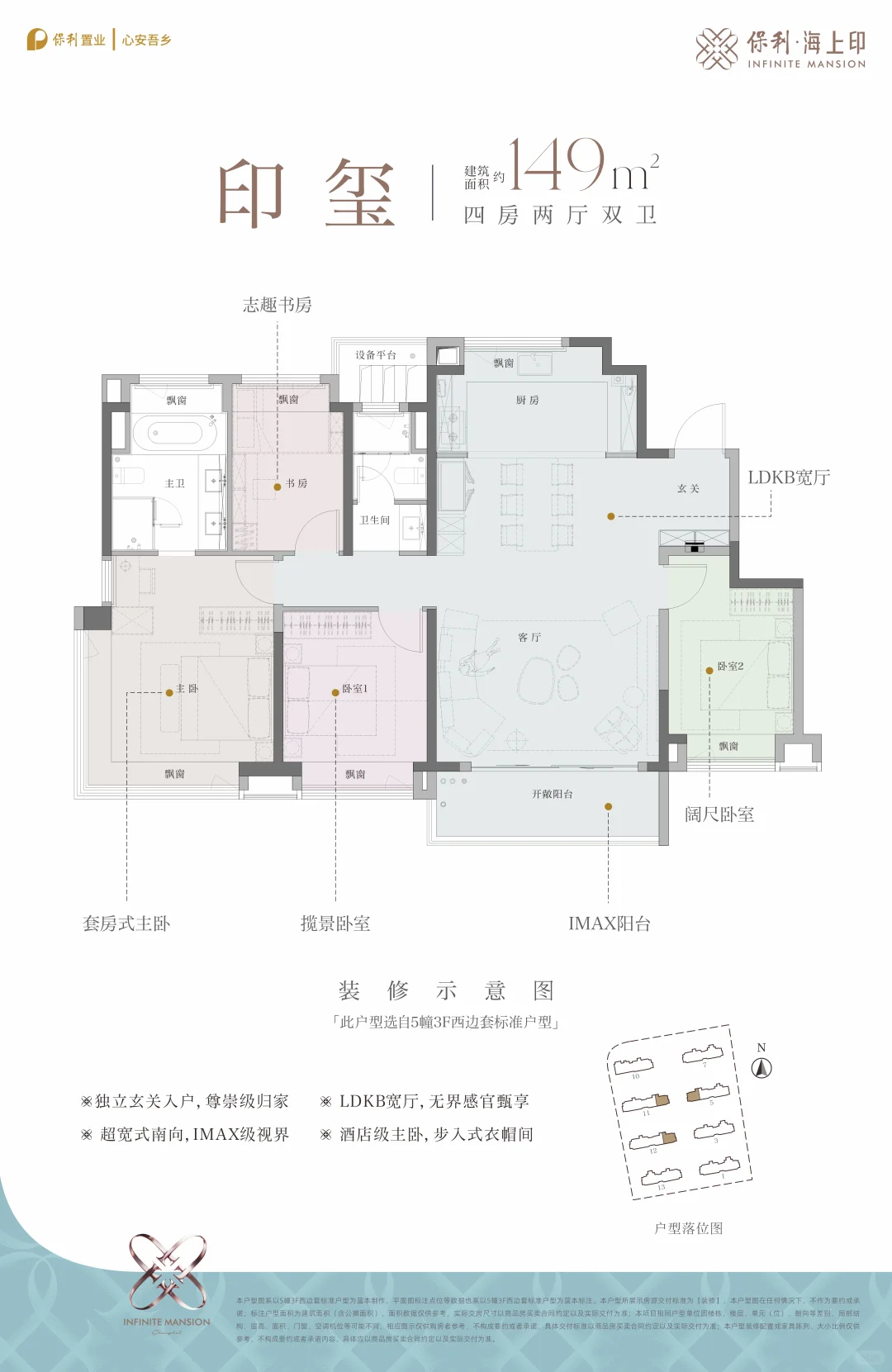 保利海上印三期即将入市、位置分析来啦‼️