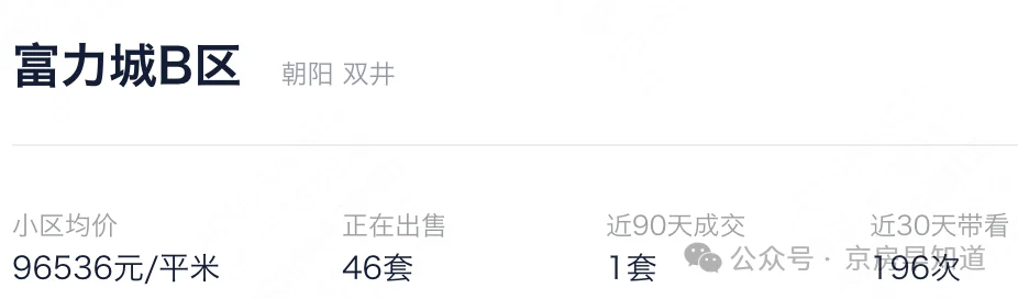 北京楼市：富力城大跌了