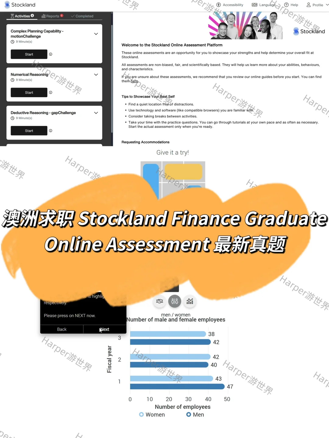 26澳洲 Stockland 毕业生项目 OA 最新真题