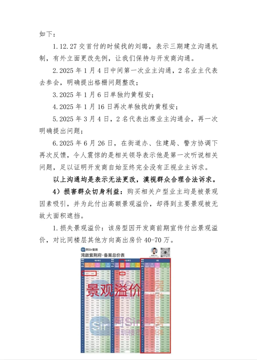 血泪控诉前海湾启紫荆府开发商