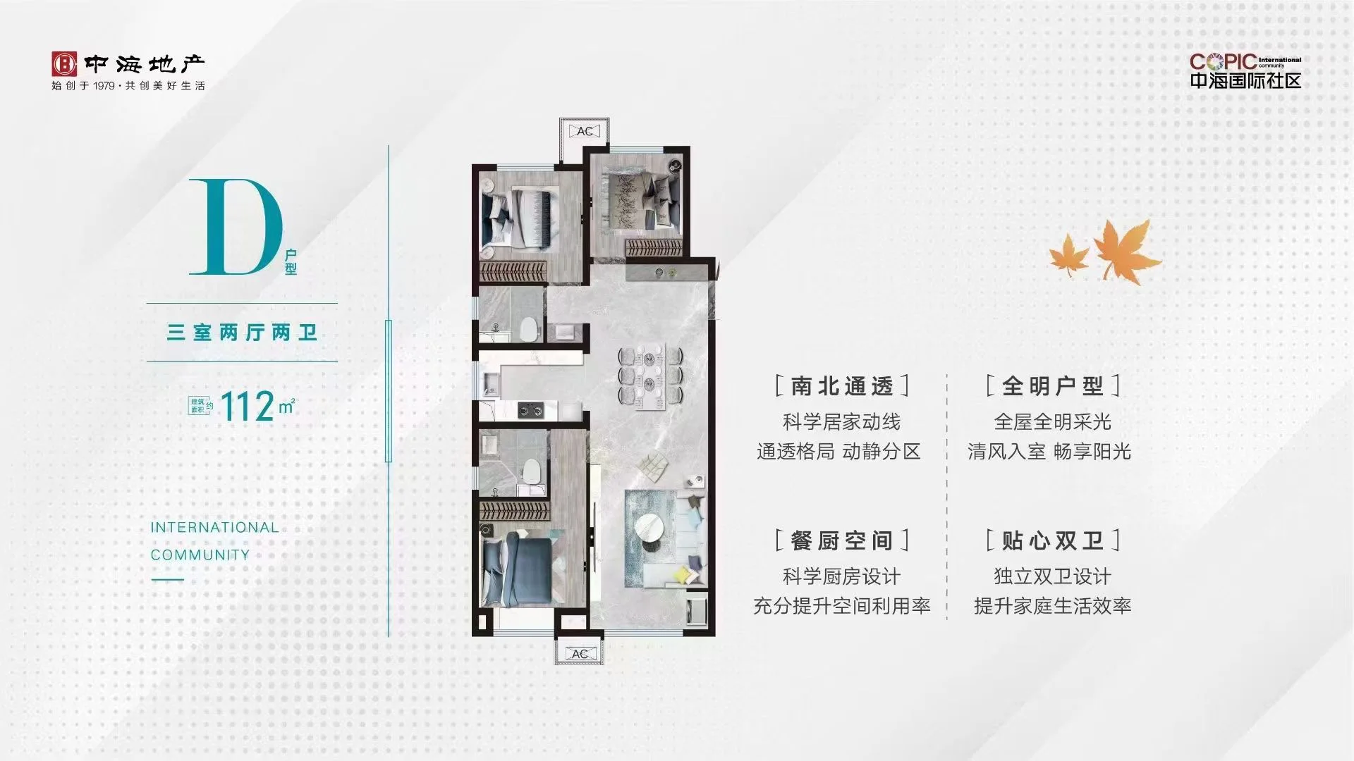 不知道选哪个户型了