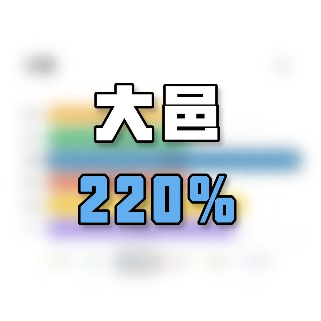 六维聚变！成都楼市大邑地区7月销量大涨120%