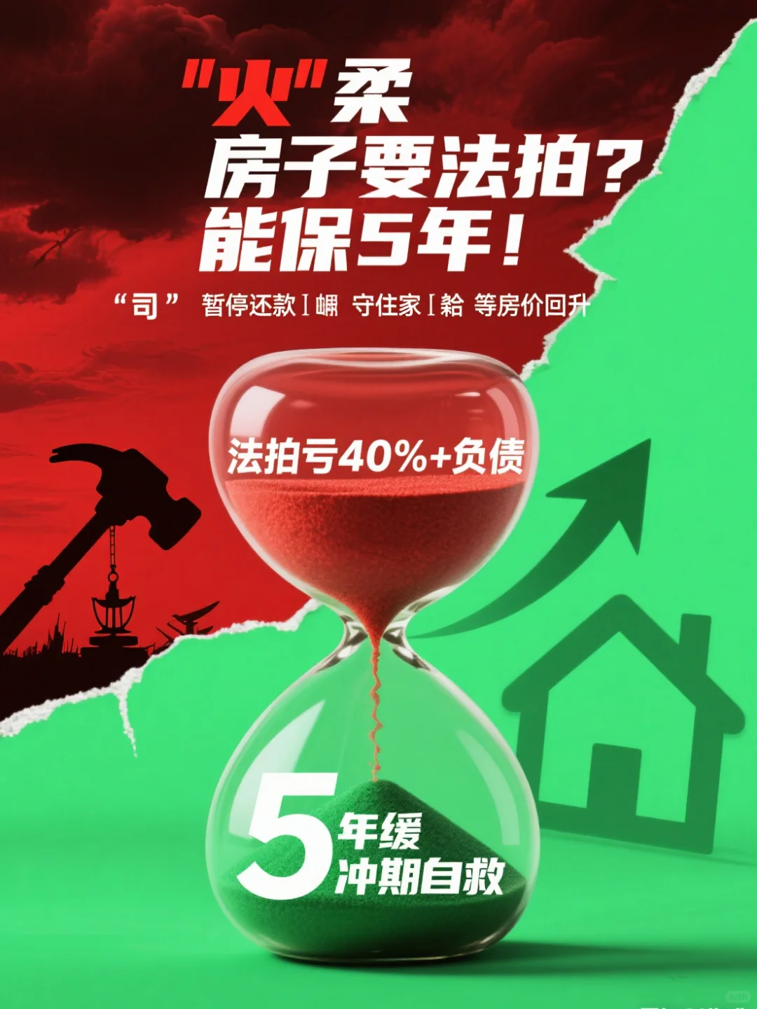 唯一住房要砝法拍？葆5年救命期来了！💥