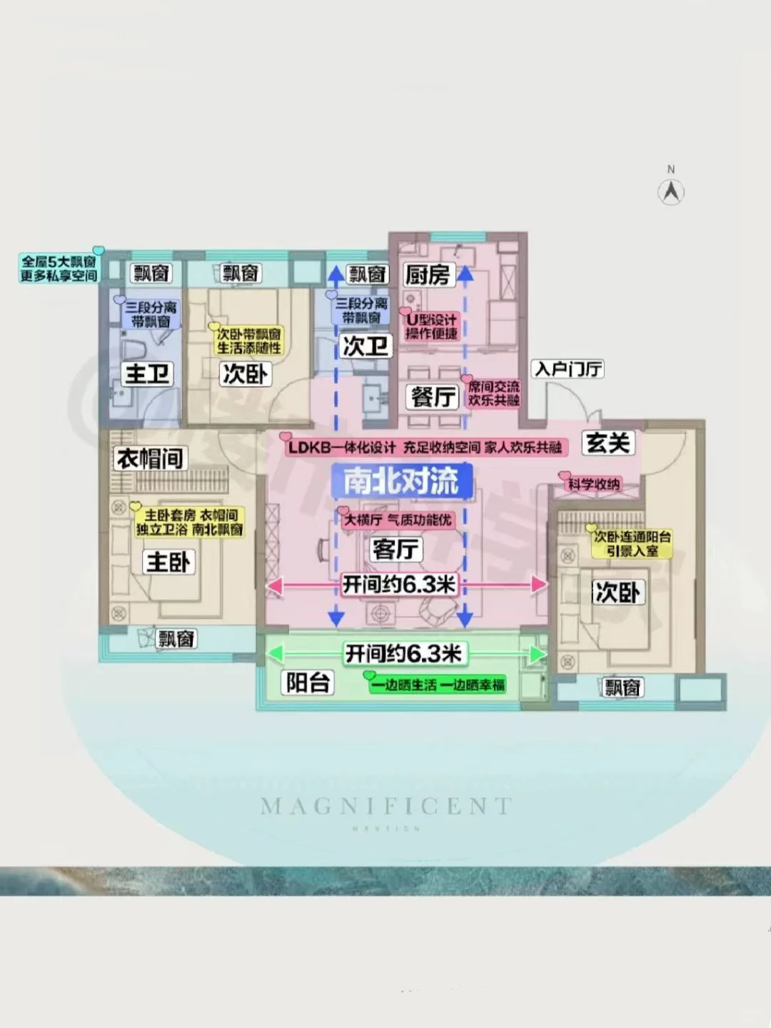 🔥【南部新城内部房源！530万抢16楼东边户】