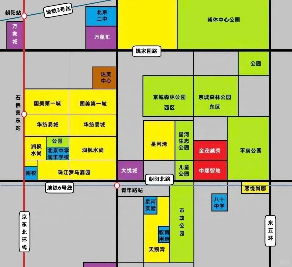 东四环大悦城旁王炸楼盘🔥紫京宸园即将入市