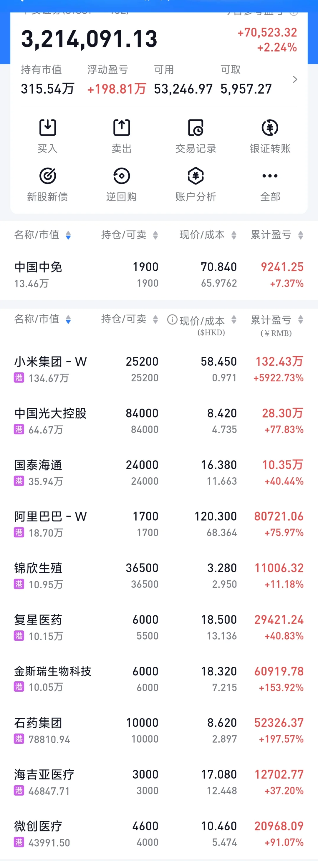 2025.7.24实盘暨概念股投资之二