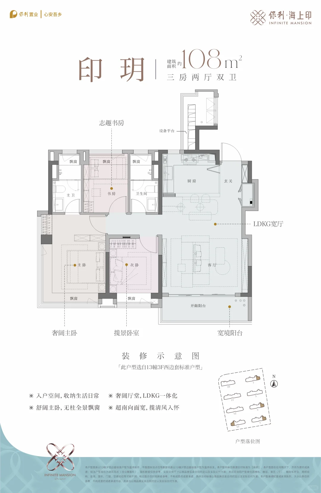 保利海上印三期即将入市、位置分析来啦‼️