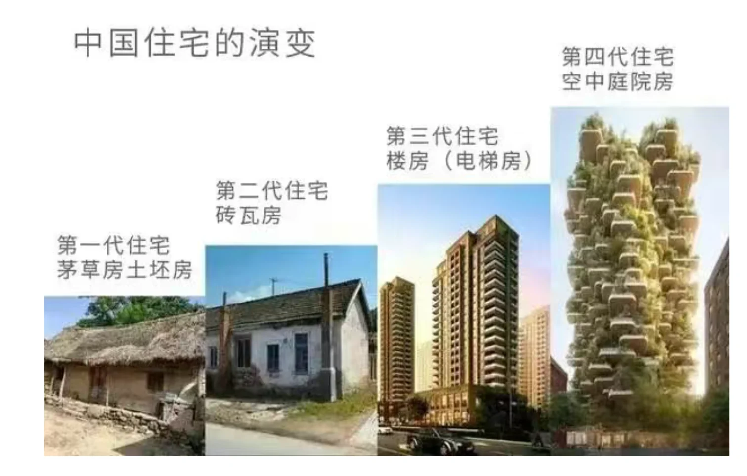 避雷❗成都第四代住宅值得期待嘛❓
