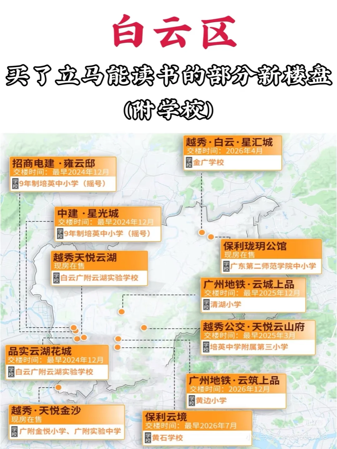 白云区买了立马能读书的部分新楼盘（附学校