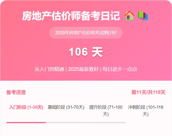 今年考个证
