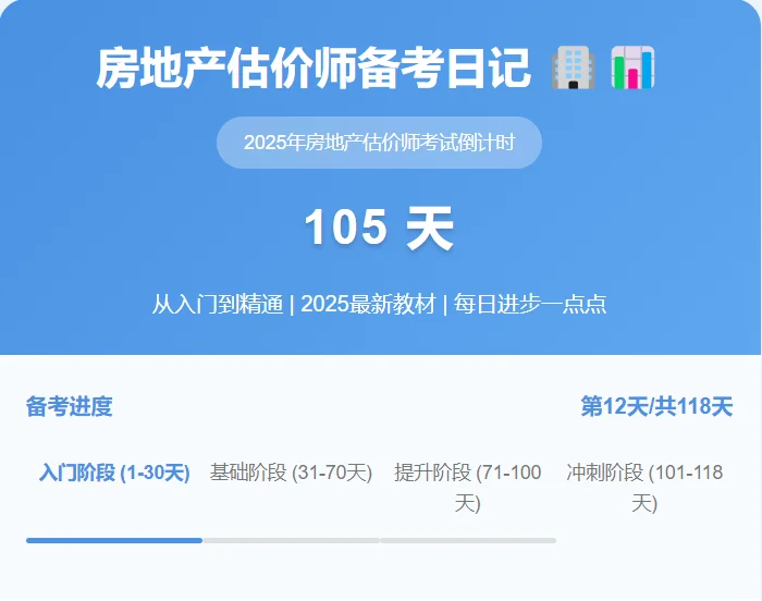 房地产估价师备考日记倒计时105天