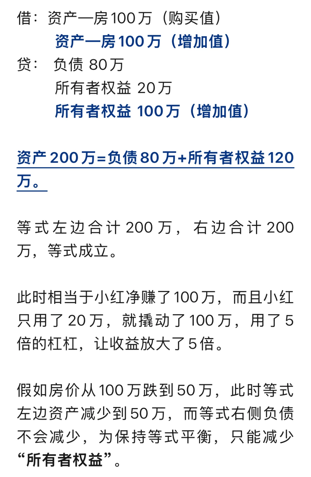 房价上涨和下跌的真相