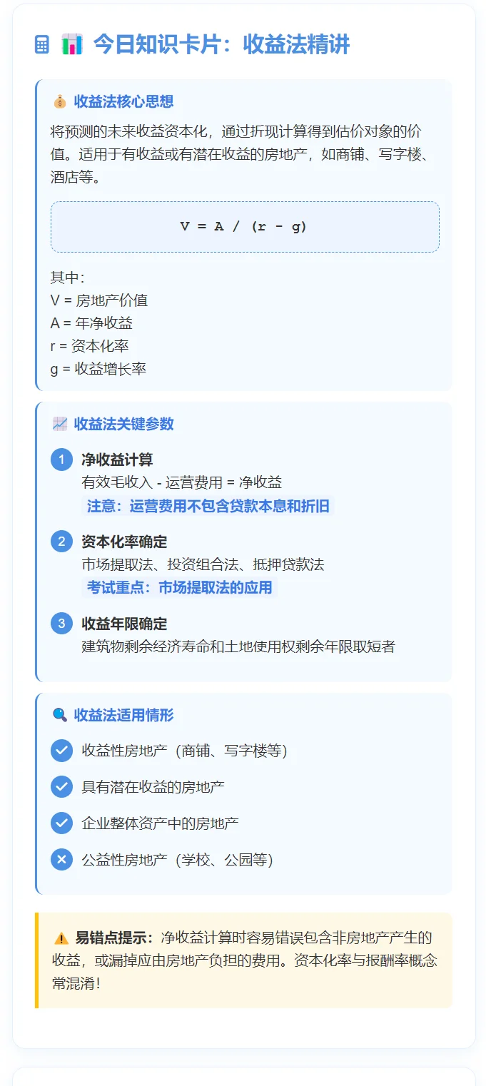 房地产估价师备考日记倒计时105天