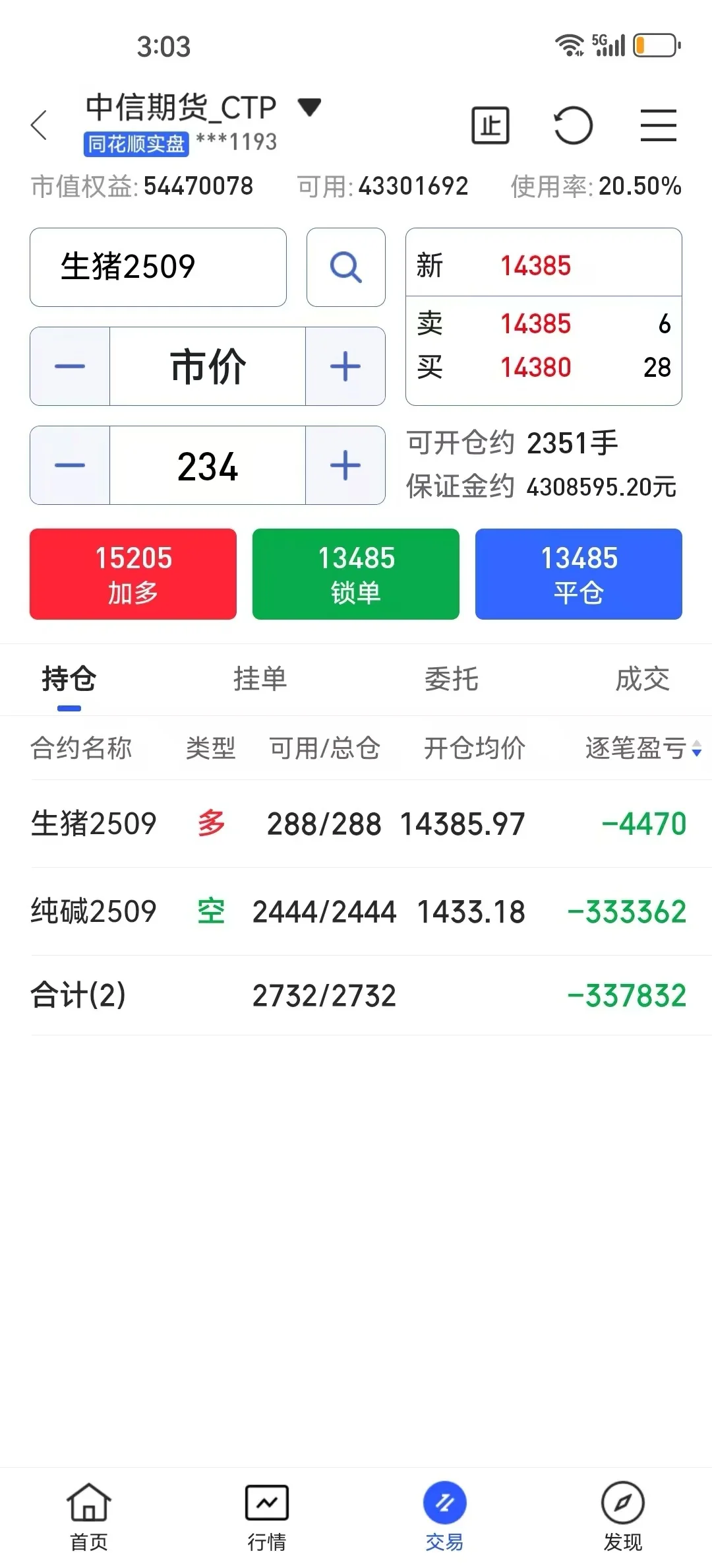 实盘记录。。（7/25）