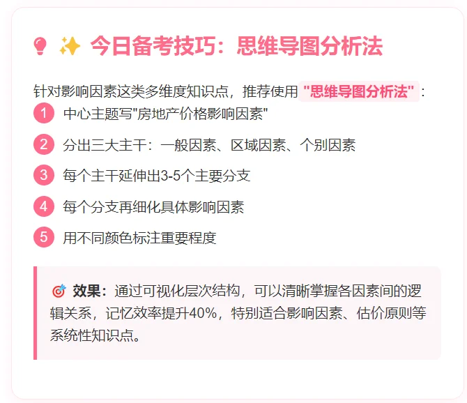 今年考个证