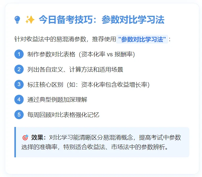 房地产估价师备考日记倒计时105天