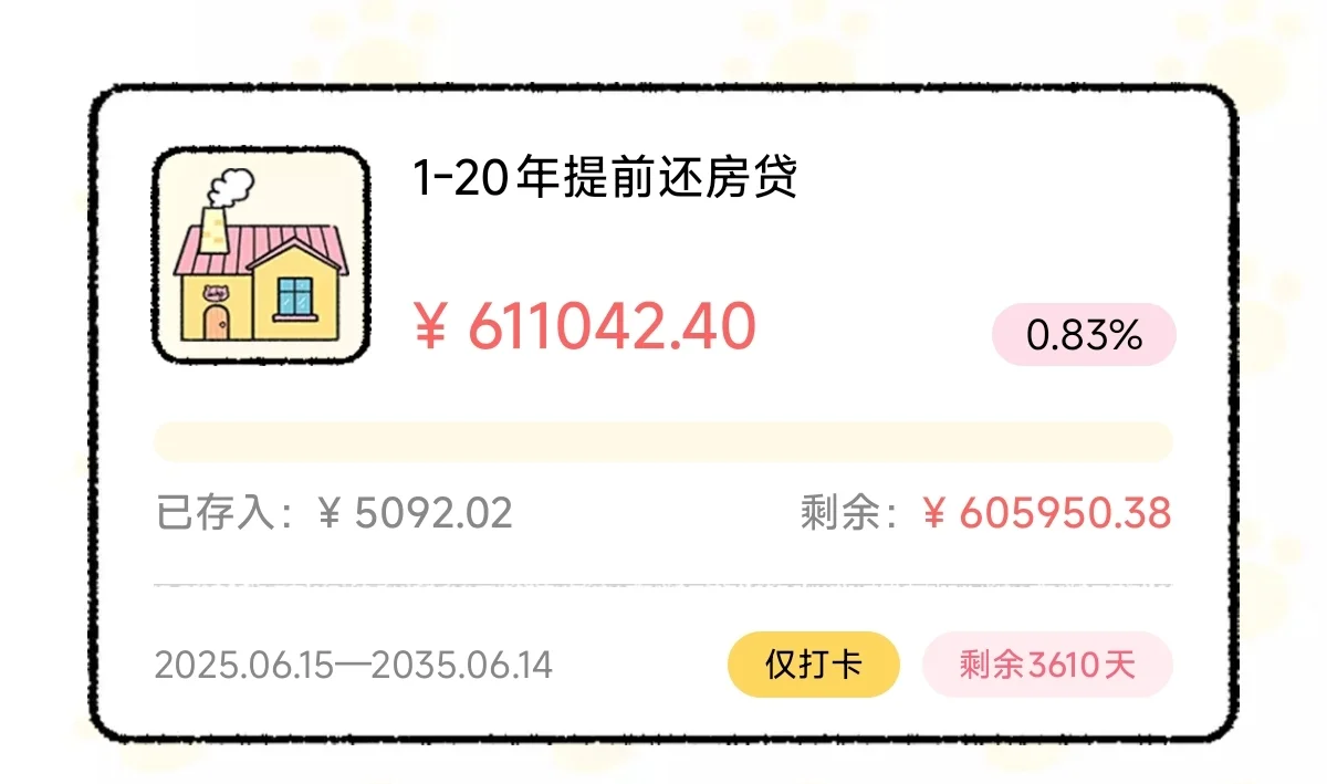 这个房贷什么时候才能还完哇
