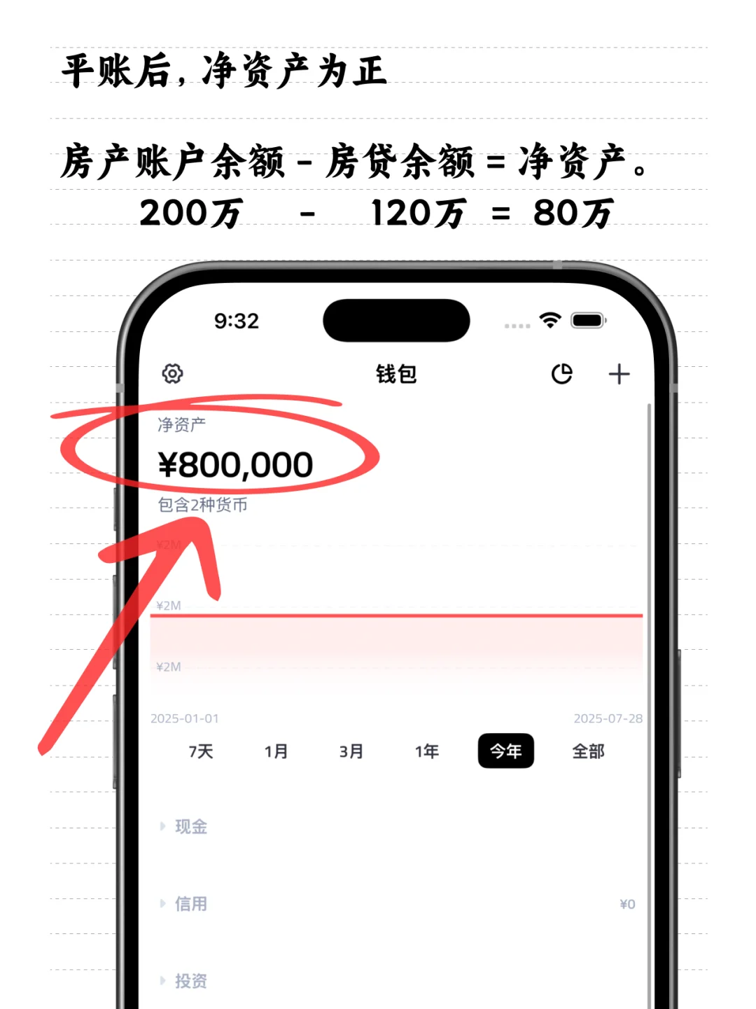 房贷和房产如何记账？「钱往」使用教程