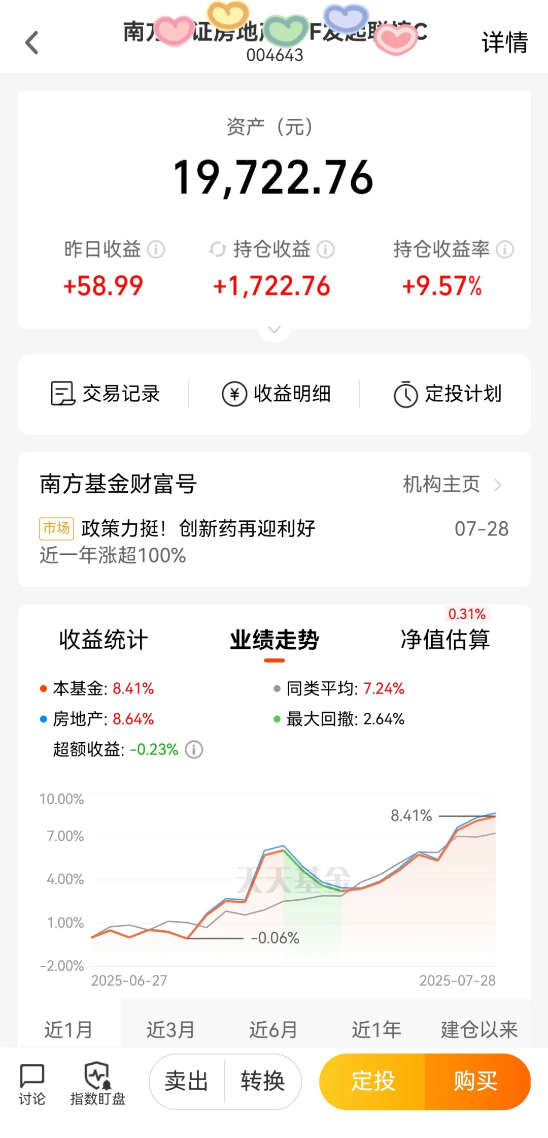 房地产已经跌出了价值