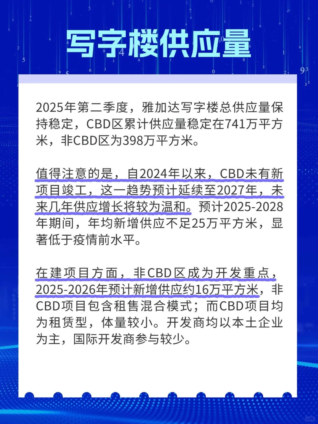 大雅加达写字楼2025年第二季度报告