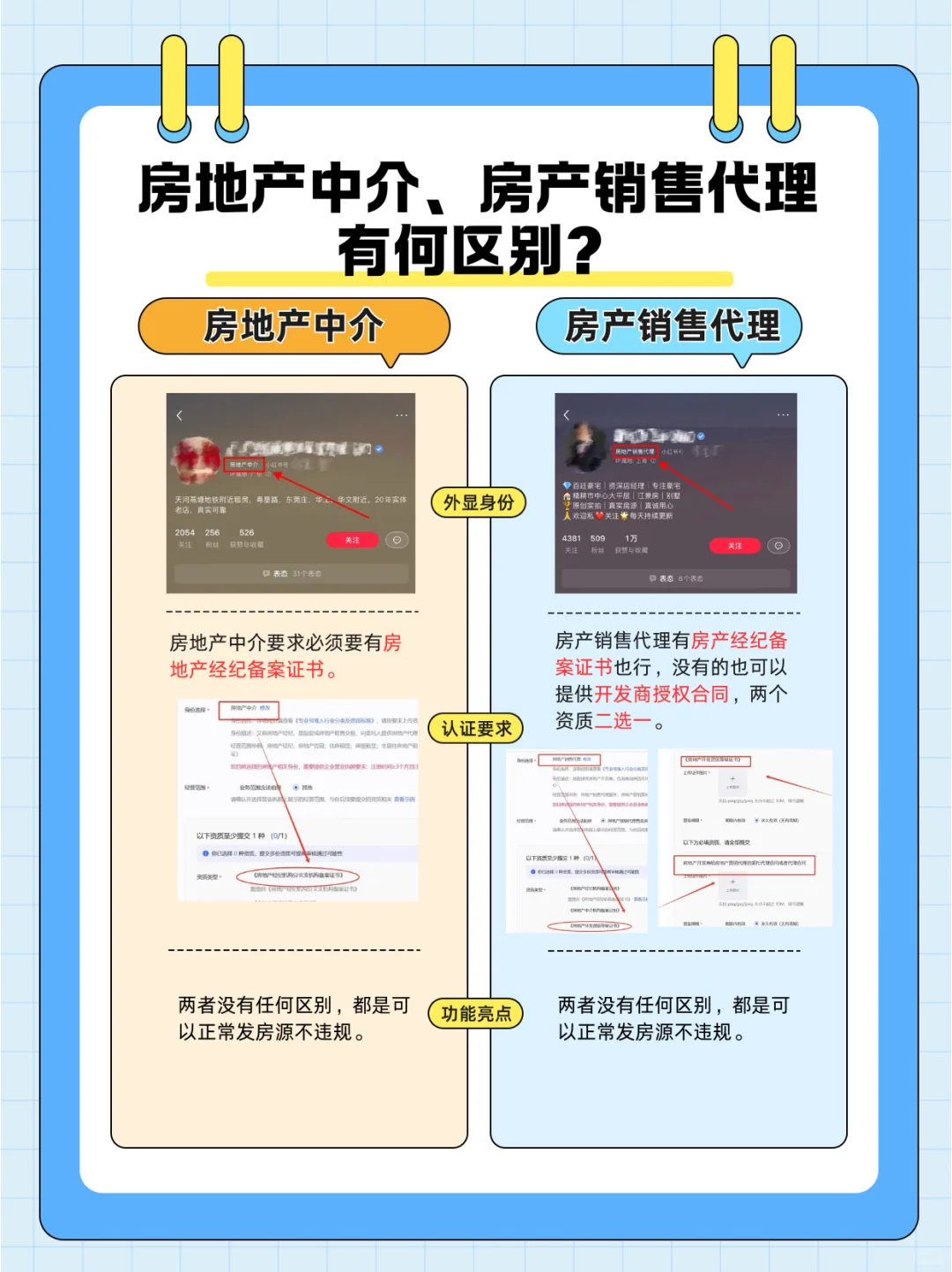 房产必看🔥房地产中介vs房产销售代理
