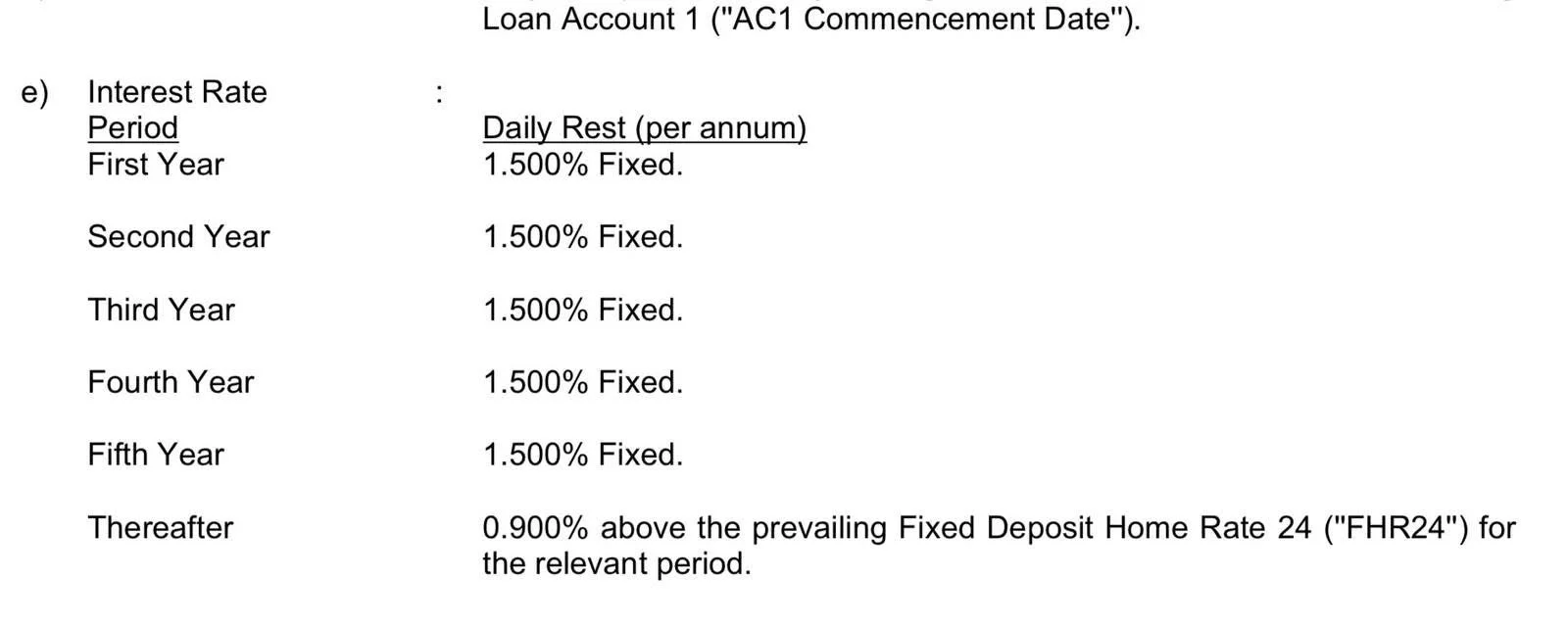 🇸🇬决定了我的新房贷 ！Re-finance !