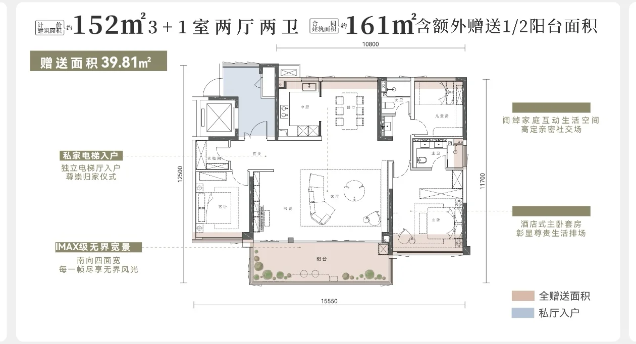 你是存钱？还是买房改善？