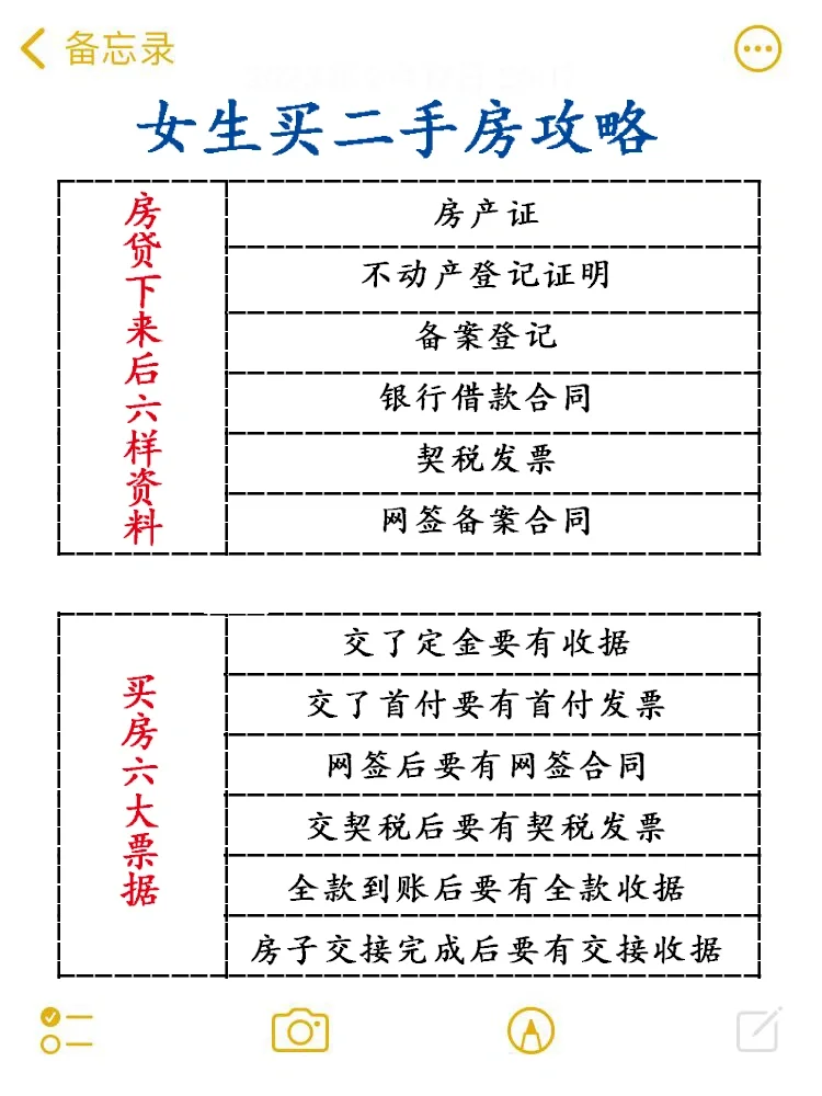 奉劝想买二手房的女生！一定要做功课！！
