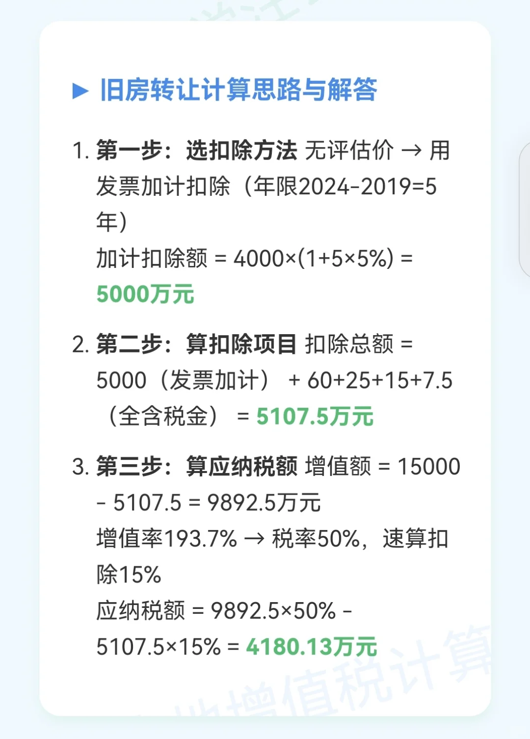 土地增值税计算：新房vs旧房转让
