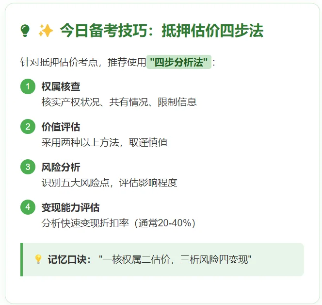 房地产估价师备考日记倒计时100天