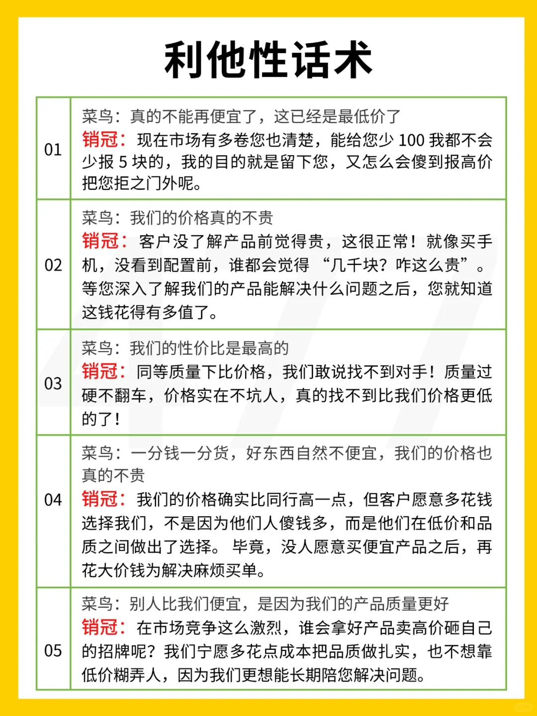 原来这就是销售成交爆单的利他性话术!