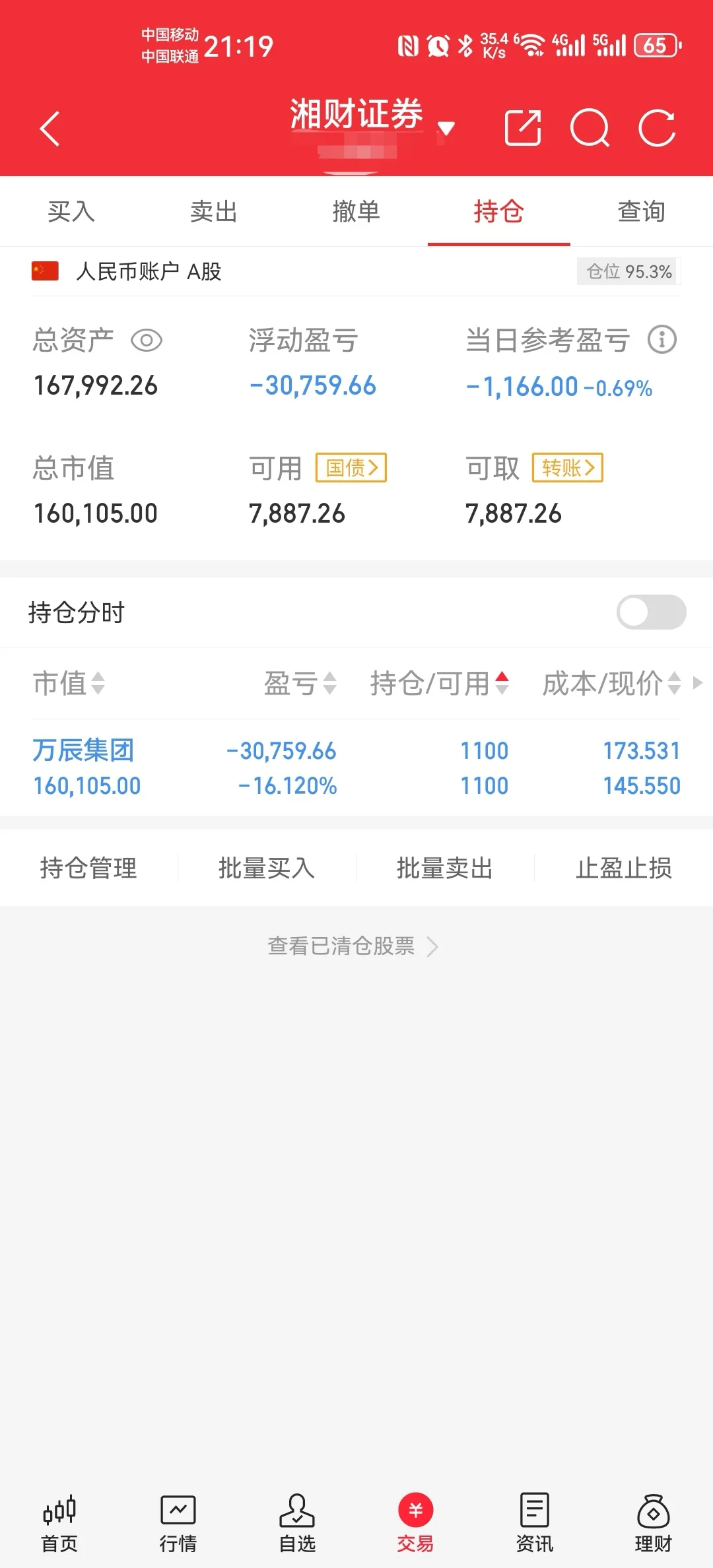 985硕炒股买房第43天