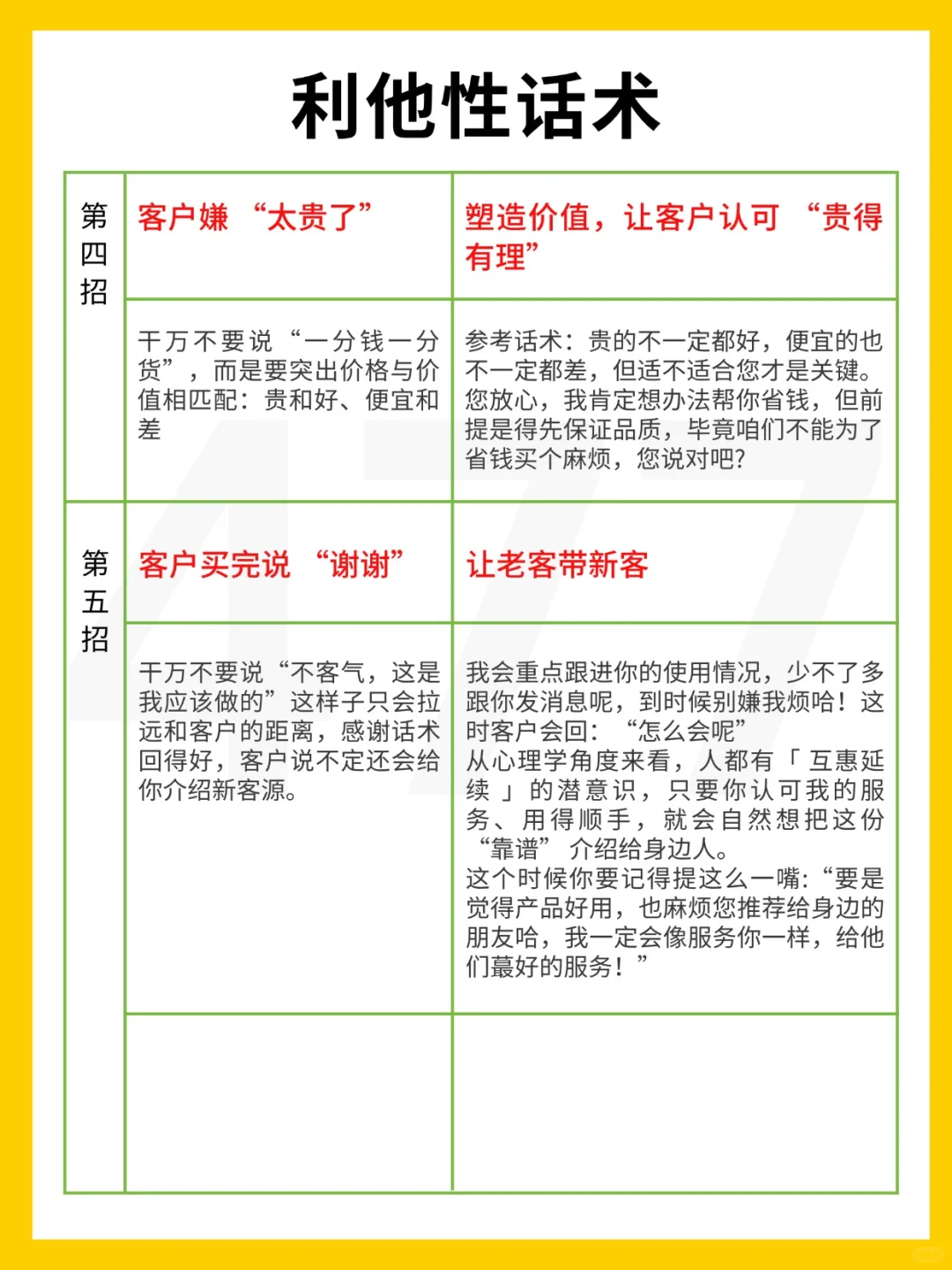 原来这就是销售成交爆单的利他性话术!