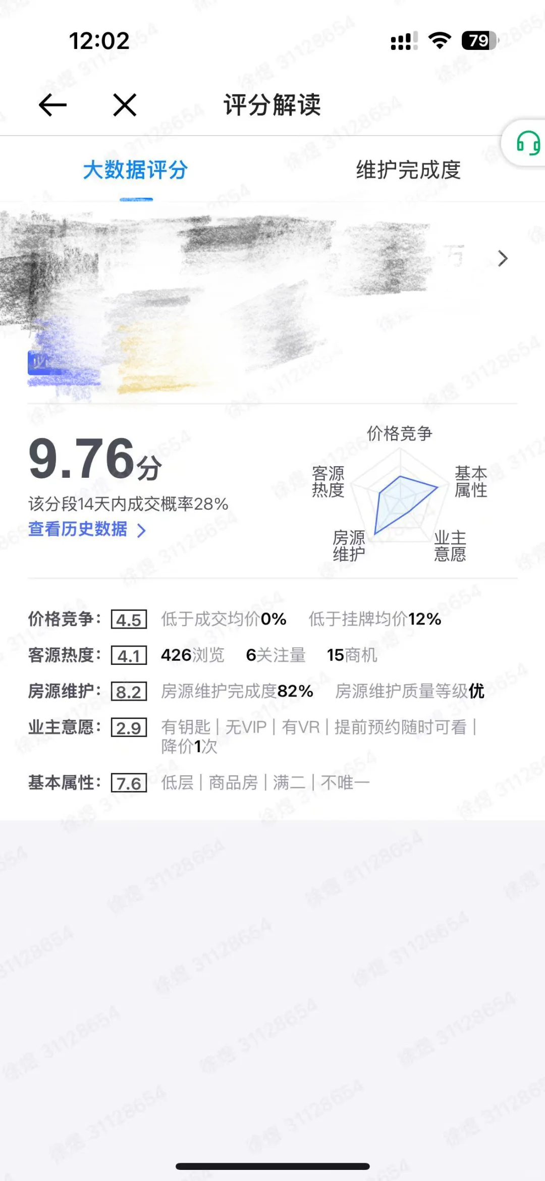 卖房成功！从此旧房是故事，新房是期待🎉