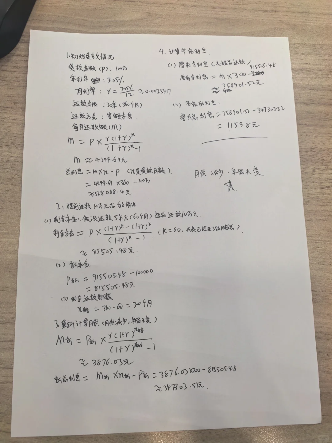 提前还房贷 怎么还 什么时候还 最合适？