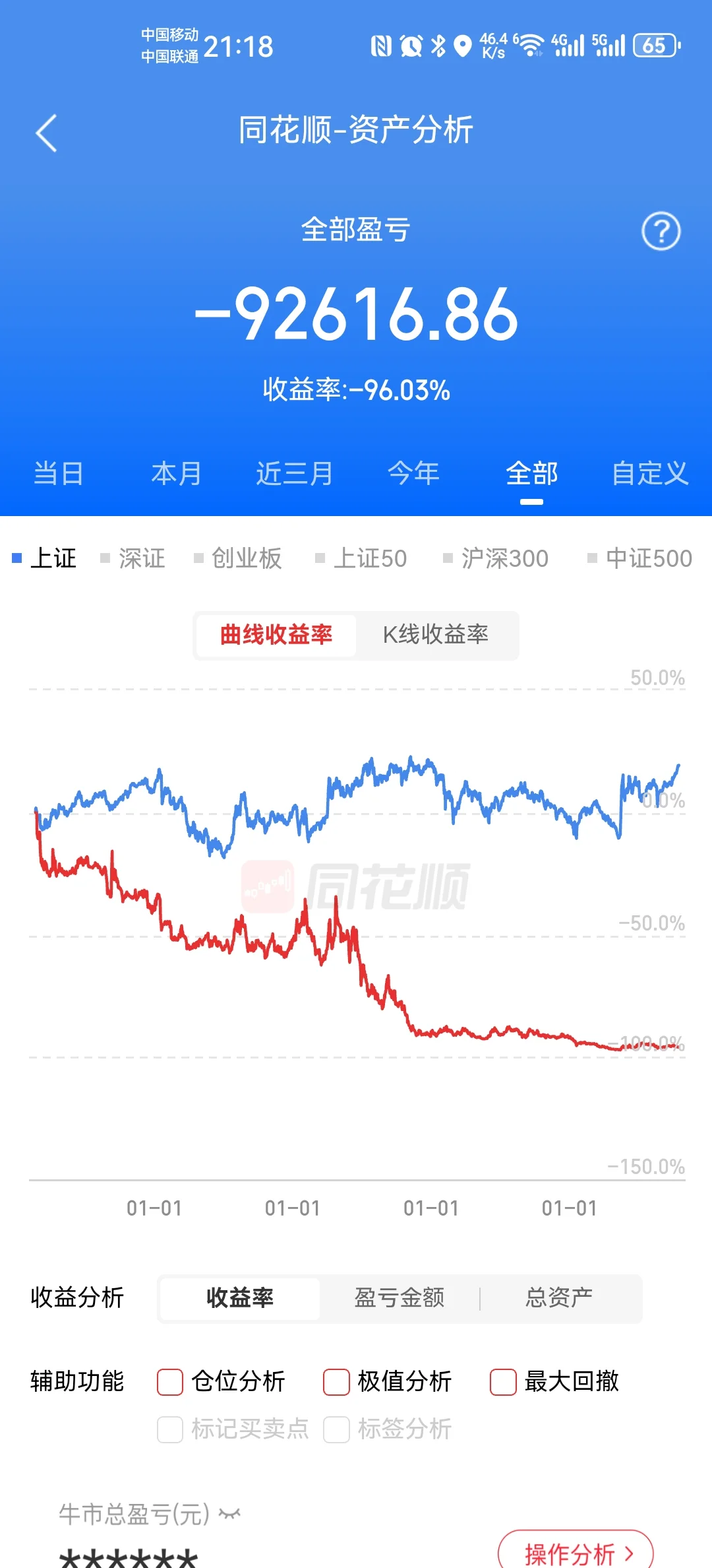 985硕炒股买房第43天