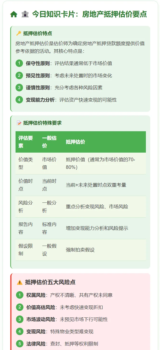 房地产估价师备考日记倒计时100天