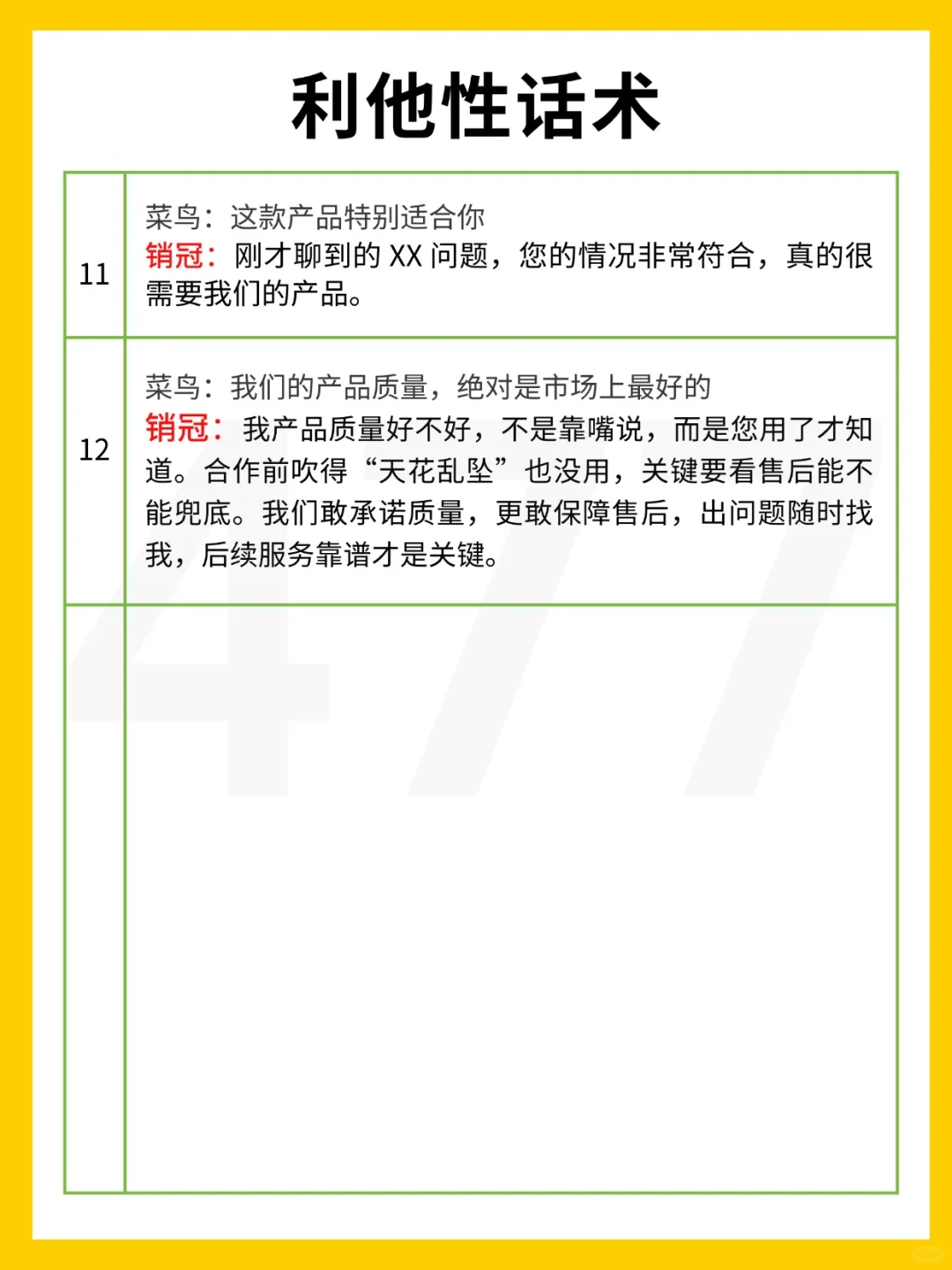原来这就是销售成交爆单的利他性话术!